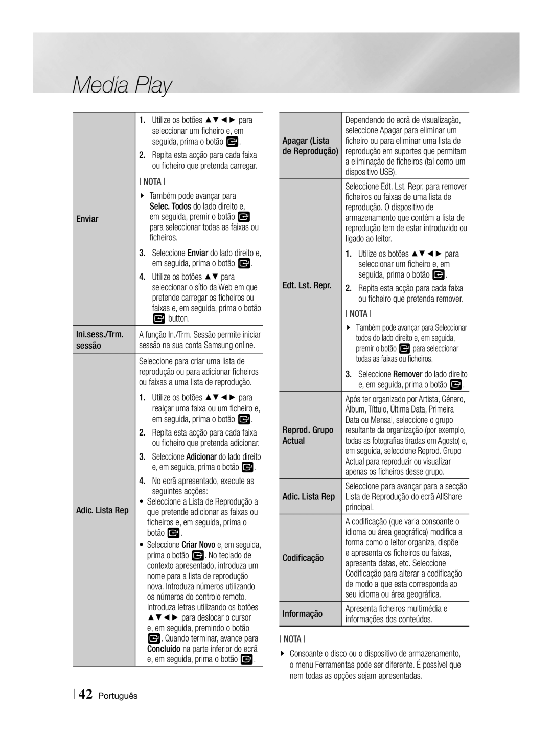 Samsung BD-ES6000E/ZF manual Ficheiros, Seguintes acções, Apagar Lista, Dispositivo USB, Reprodução. O dispositivo de 