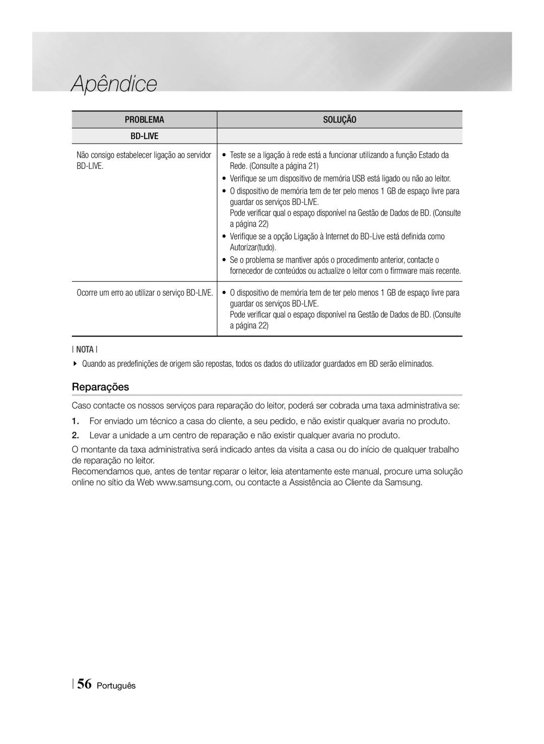 Samsung BD-ES6000E/ZF, BD-ES6000/ZF manual Reparações, Rede. Consulte a página, Guardar os serviços BD-LIVE, Autorizartudo 