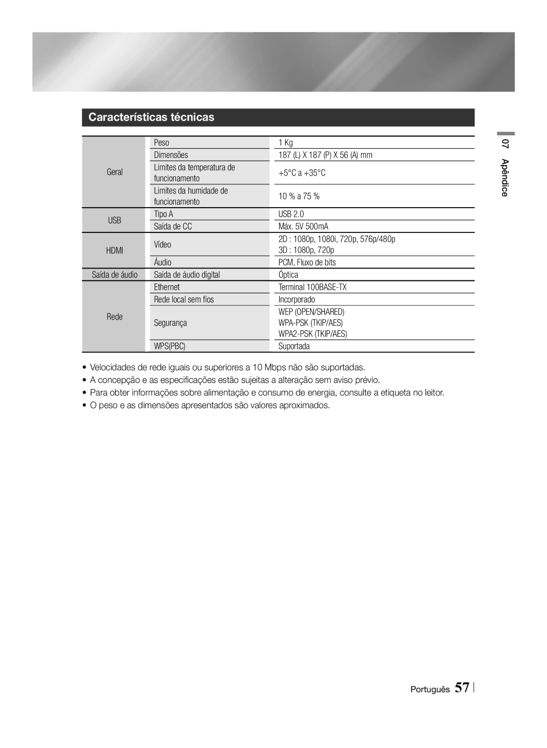 Samsung BD-ES6000/ZF manual Características técnicas, Peso Dimensões X 187 P X 56 a mm, Tipo a USB Saída de CC Máx V 500mA 