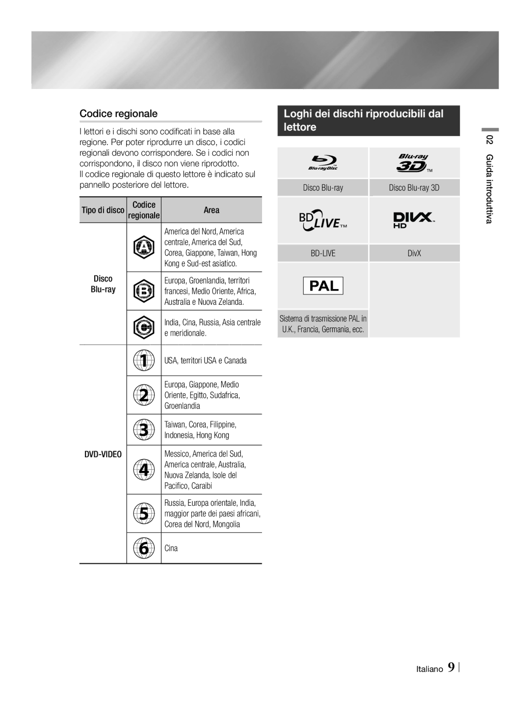 Samsung BD-ES6000/ZF, BD-ES6000E/ZF manual Codice regionale, Loghi dei dischi riproducibili dal lettore 