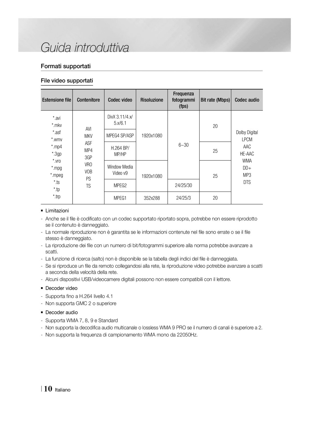 Samsung BD-ES6000E/ZF, BD-ES6000/ZF manual Formati supportati, File video supportati, Risoluzione, Frequenza 