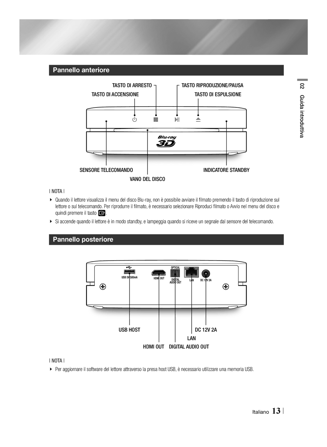 Samsung BD-ES6000/ZF Pannello anteriore, Pannello posteriore, Tasto DI Accensione, Sensore Telecomando, Vano DEL Disco 