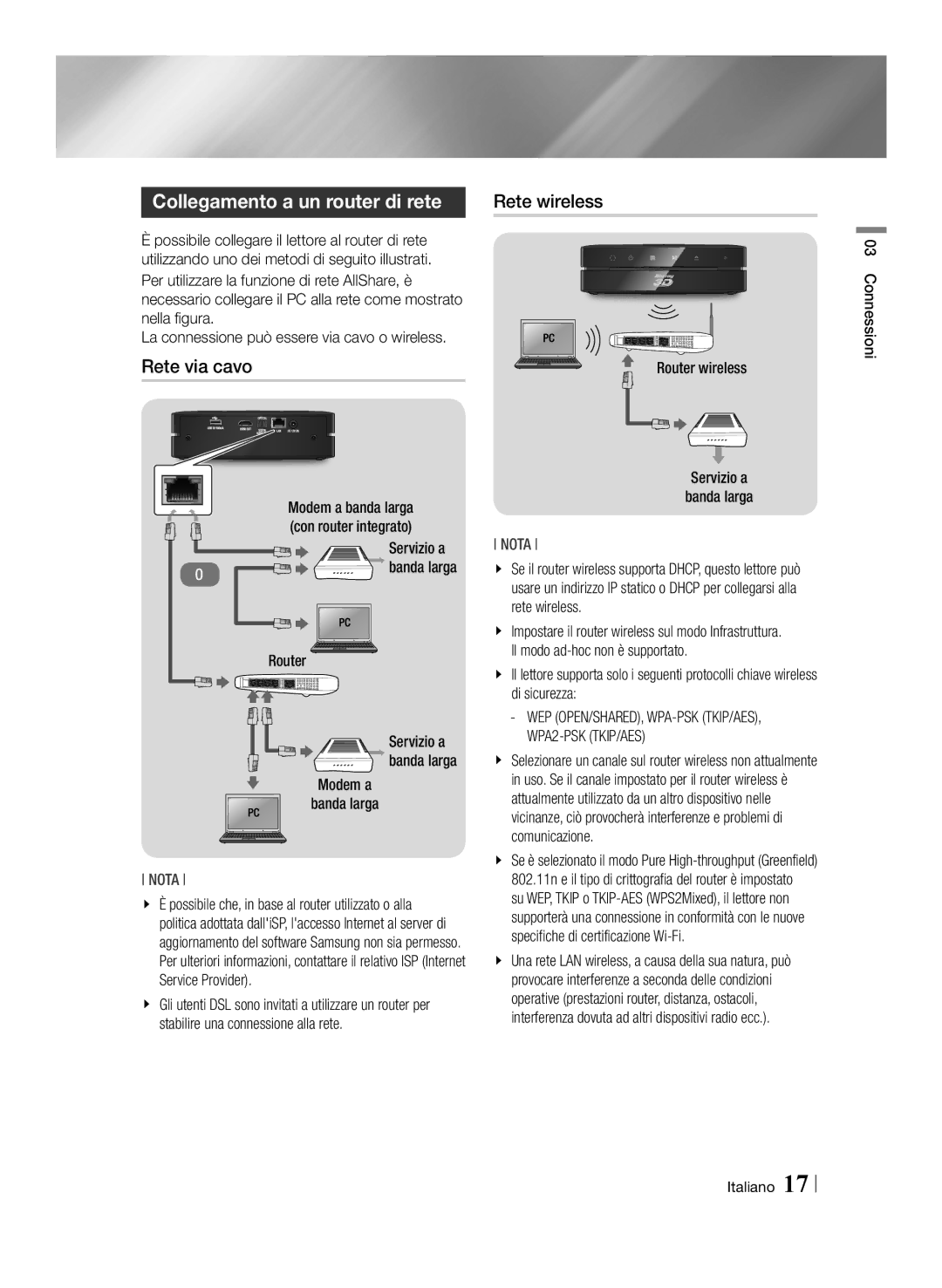 Samsung BD-ES6000/ZF, BD-ES6000E/ZF manual Collegamento a un router di rete, Rete via cavo, Rete wireless 