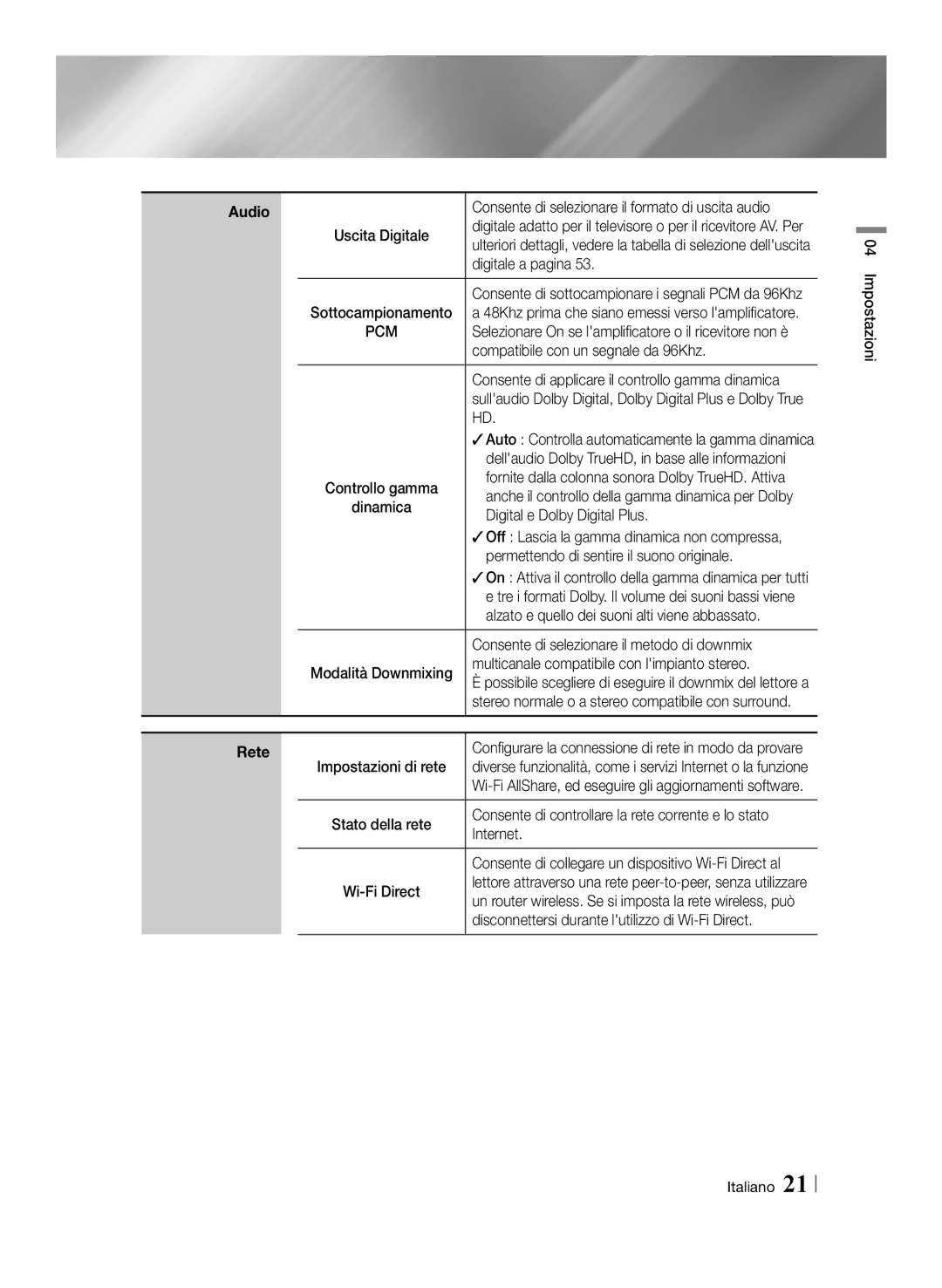 Samsung BD-ES6000/ZF manual Digitale a pagina, Compatibile con un segnale da 96Khz, Digital e Dolby Digital Plus, Internet 