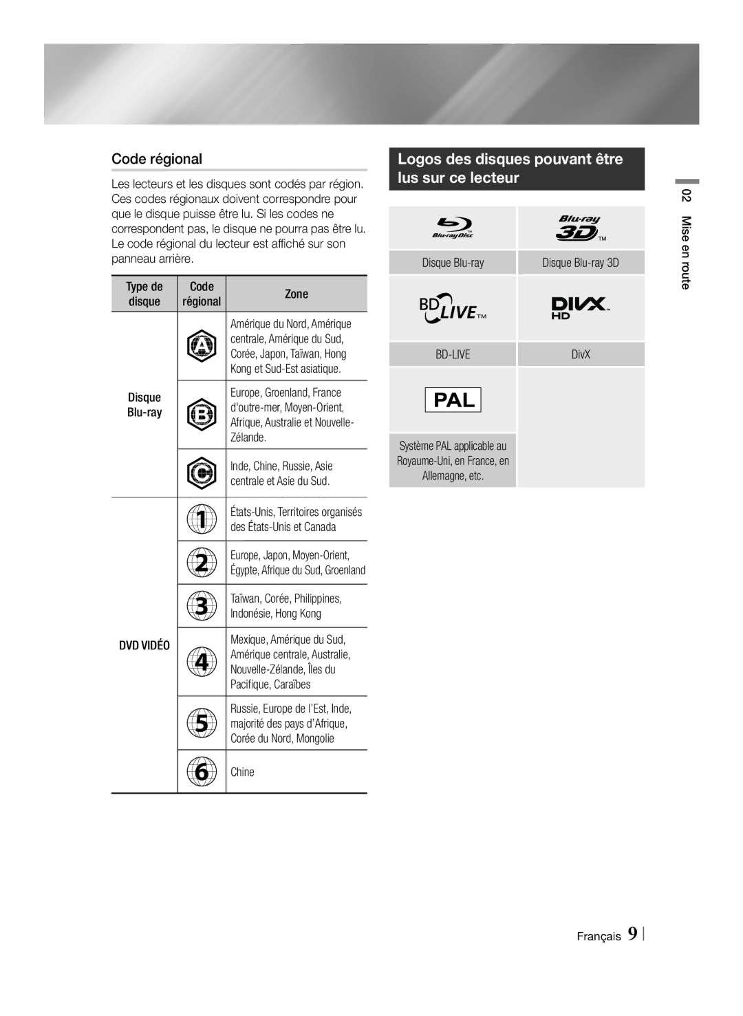 Samsung BD-ES6000E/ZF, BD-ES6000/ZF manual Code régional, Logos des disques pouvant être lus sur ce lecteur 