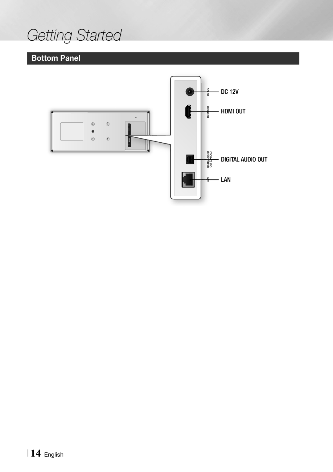 Samsung BD-ES7000/EN, BD-ES7000/XE manual Bottom Panel, Hdmi OUT Digital Audio OUT LAN 