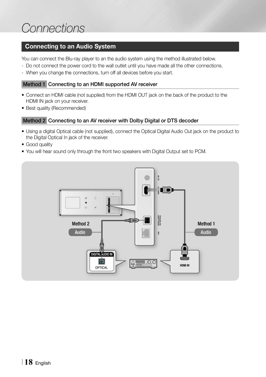 Samsung BD-ES7000/EN, BD-ES7000/XE manual Connecting to an Audio System, Method 