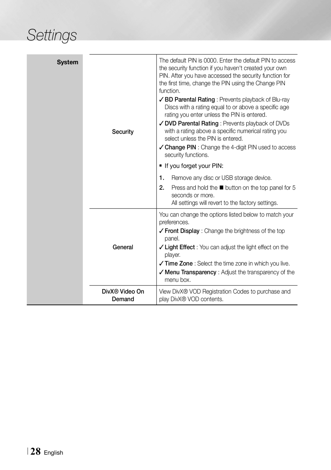 Samsung BD-ES7000/EN Rating you enter unless the PIN is entered, Select unless the PIN is entered, Security functions 