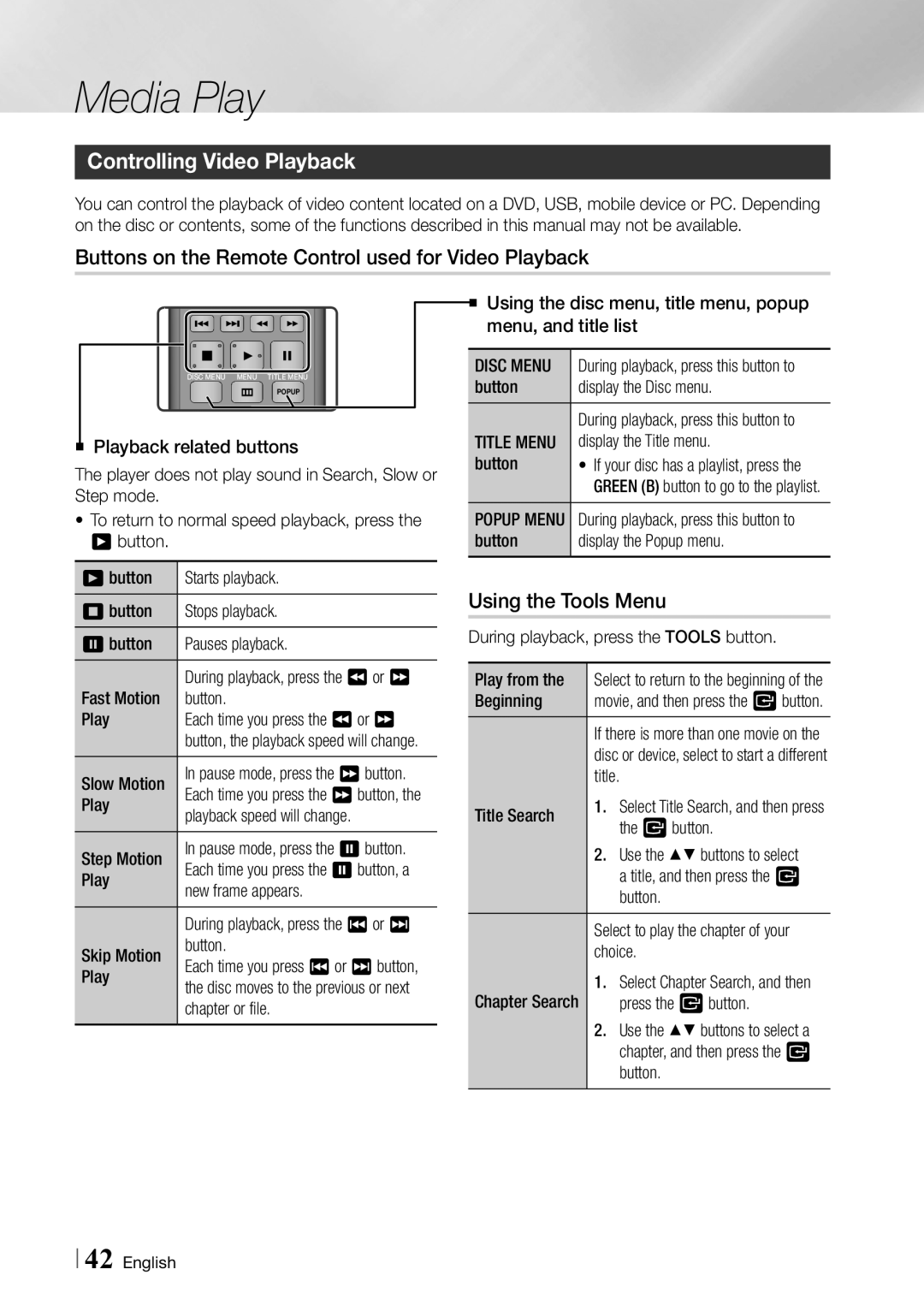 Samsung BD-ES7000/EN manual Controlling Video Playback, Buttons on the Remote Control used for Video Playback, Disc Menu 