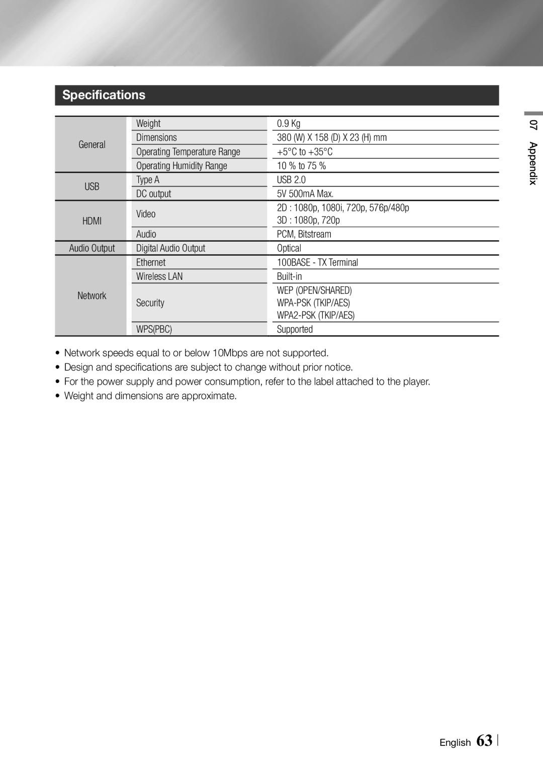 Samsung BD-ES7000/XE, BD-ES7000/EN manual Specifications, Wep Open/Shared, Wpa-Psk Tkip/Aes, WPA2-PSK TKIP/AES, Wpspbc 