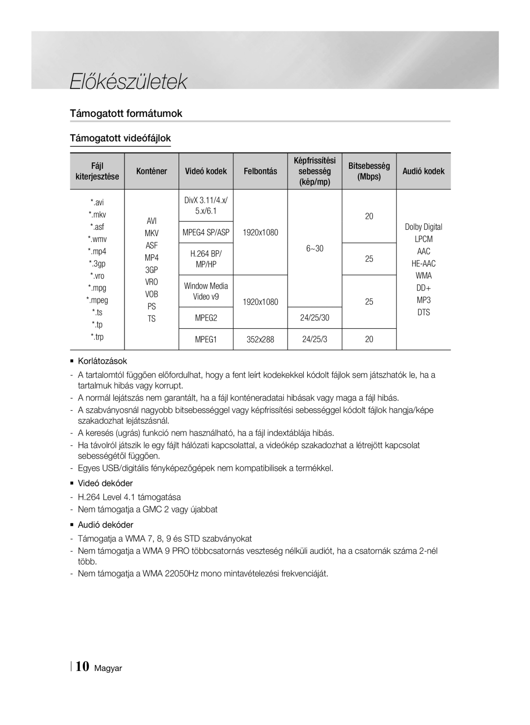 Samsung BD-ES7000/EN, BD-ES7000/XE manual Támogatott formátumok, Támogatott videófájlok, Aac, Vro 