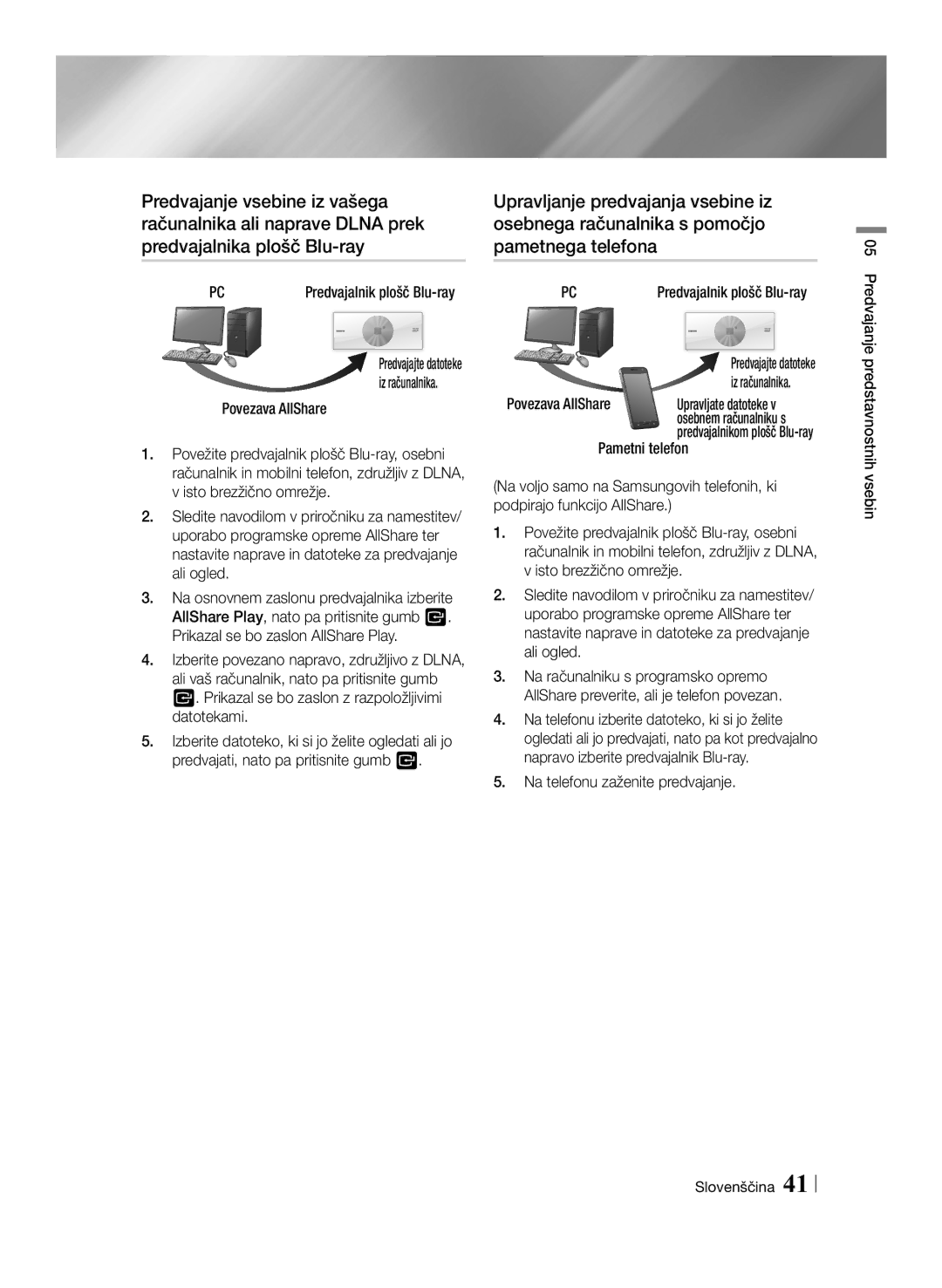 Samsung BD-ES7000/XE manual Povezava AllShare, Prikazal se bo zaslon z razpoložljivimi datotekami, Upravljate datoteke 