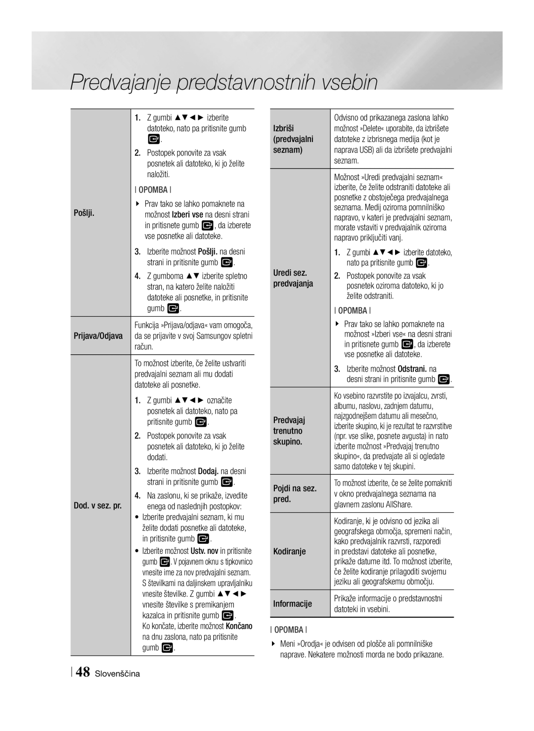 Samsung BD-ES7000/EN manual Gumbi izberite, Naložiti, Vse posnetke ali datoteke, Strani in pritisnite gumb, Račun, Izbriši 