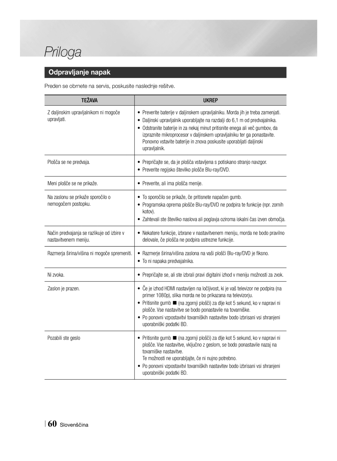 Samsung BD-ES7000/EN, BD-ES7000/XE manual Odpravljanje napak, Težava Ukrep 