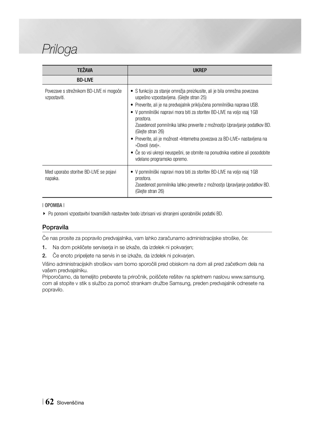 Samsung BD-ES7000/EN, BD-ES7000/XE manual Popravila, Težava Ukrep BD-LIVE 