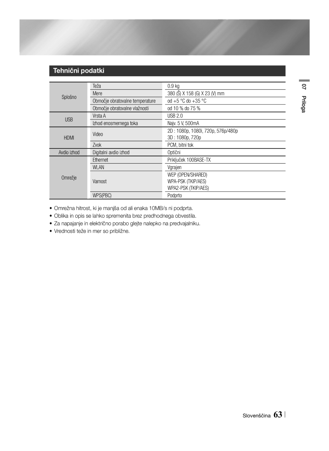 Samsung BD-ES7000/XE, BD-ES7000/EN manual Tehnični podatki, Wlan 