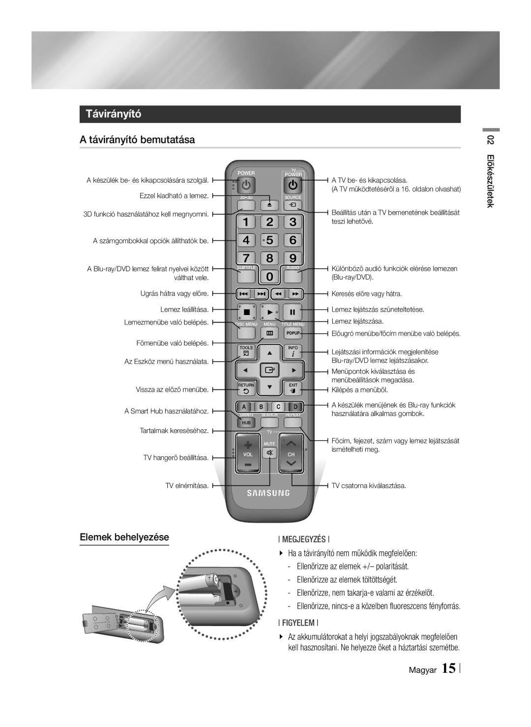 Samsung BD-ES7000/XE, BD-ES7000/EN manual Távirányító bemutatása 