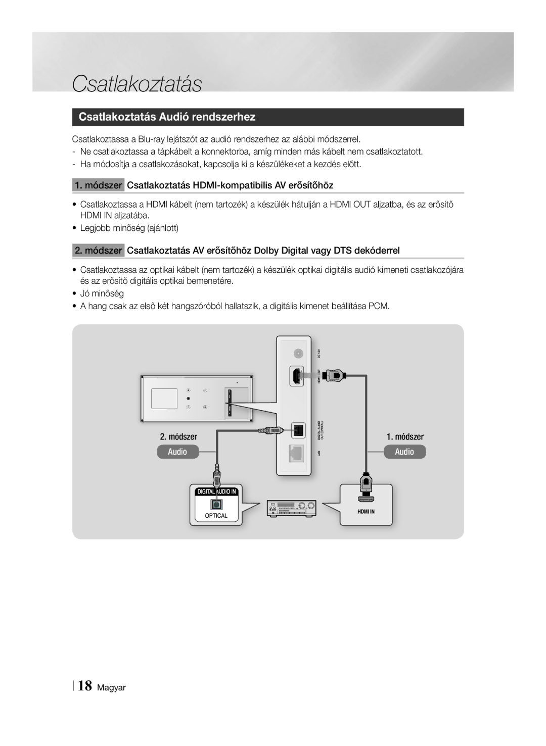 Samsung BD-ES7000/EN, BD-ES7000/XE manual Csatlakoztatás Audió rendszerhez, Módszer Audio Magyar 