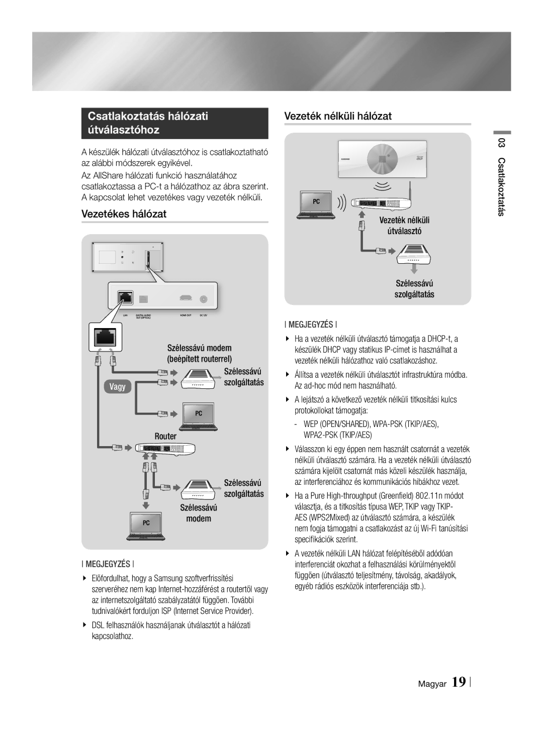 Samsung BD-ES7000/XE, BD-ES7000/EN manual Csatlakoztatás hálózati útválasztóhoz, Vezetékes hálózat, Vezeték nélküli hálózat 