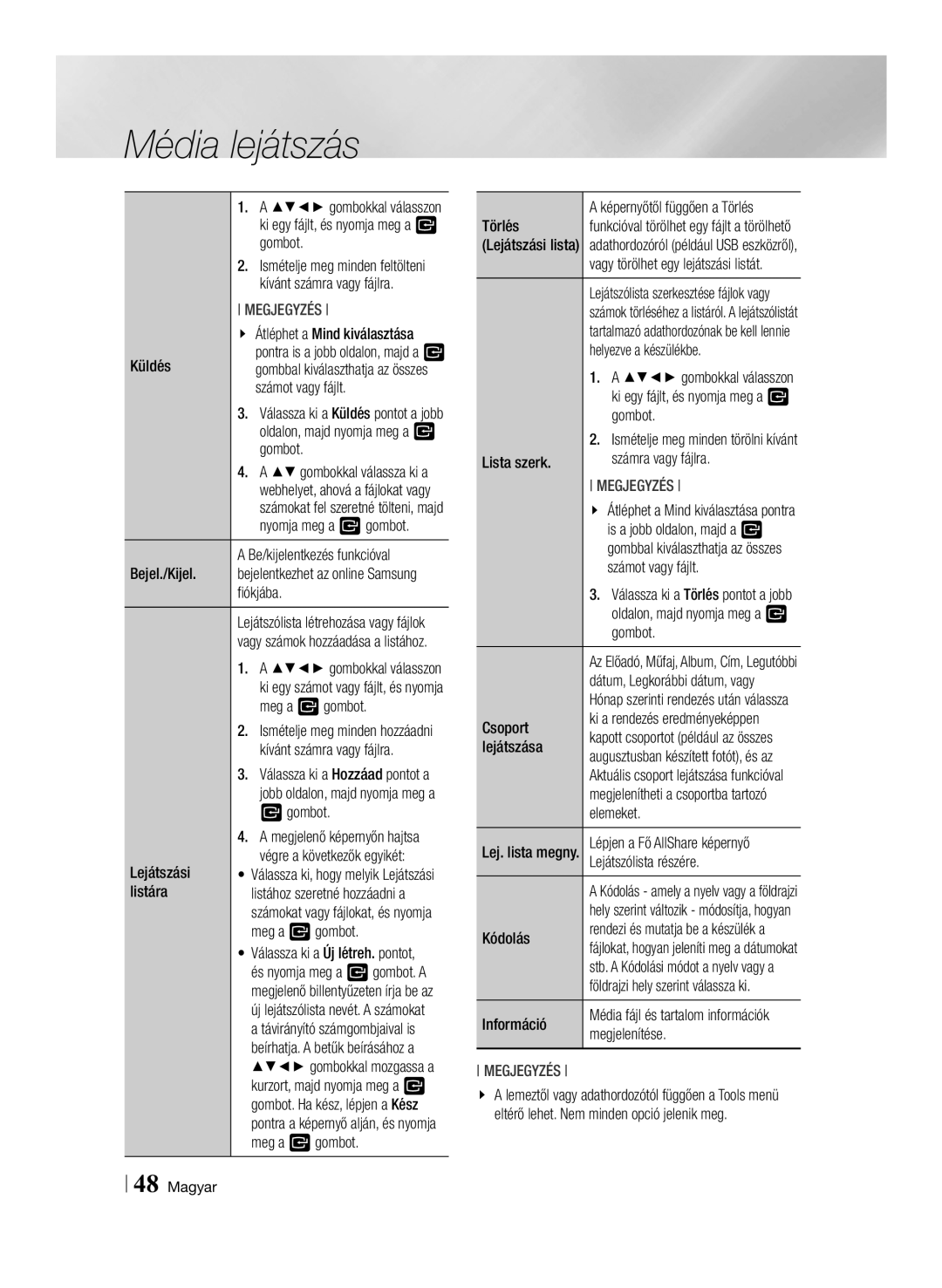 Samsung BD-ES7000/EN manual Kívánt számra vagy fájlra, Küldés, Számot vagy fájlt, Bejel./Kijel Be/kijelentkezés funkcióval 