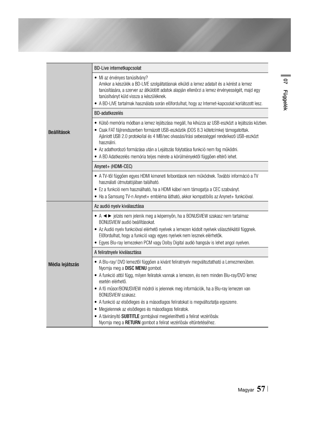 Samsung BD-ES7000/XE manual BD-Live internetkapcsolat Mi az érvényes tanúsítvány?, BD-adatkezelés, Beállítások, Használni 