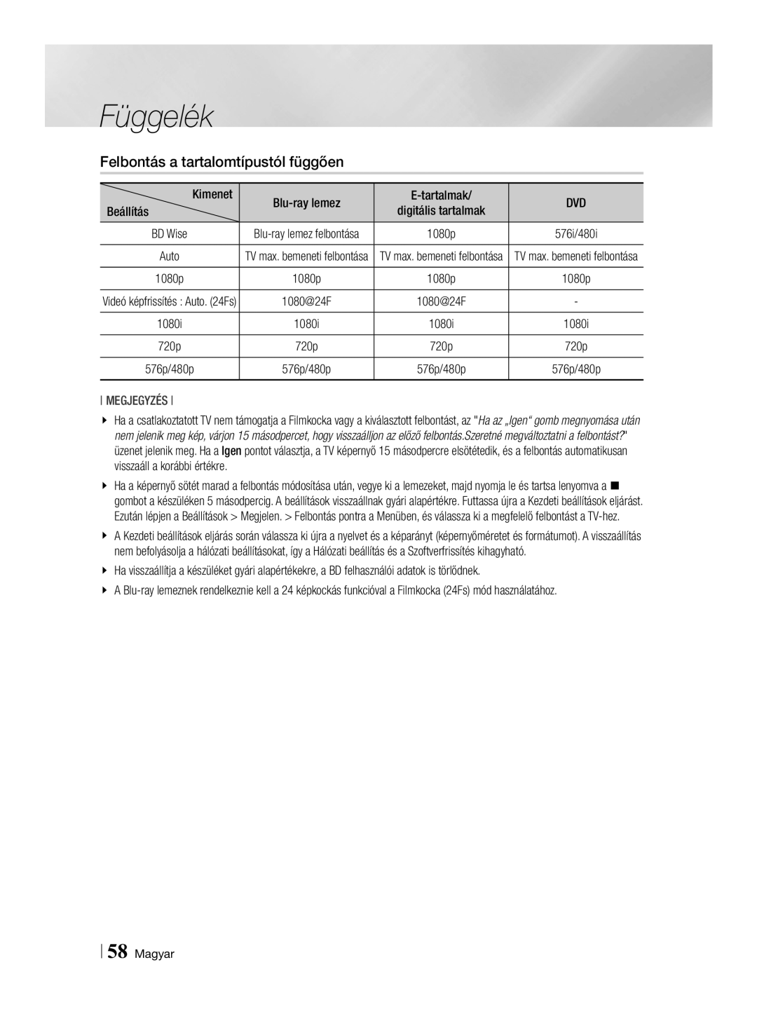 Samsung BD-ES7000/EN, BD-ES7000/XE manual Felbontás a tartalomtípustól függően, Kimenet, Beállítás 