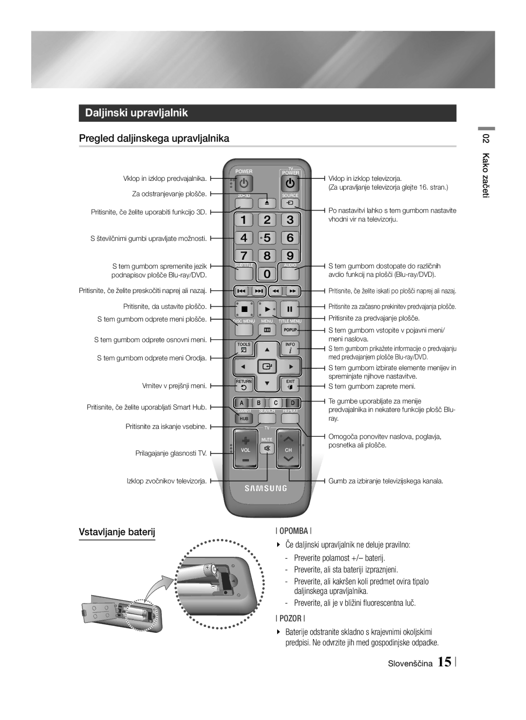 Samsung BD-ES7000/XE, BD-ES7000/EN manual Daljinski upravljalnik, Pregled daljinskega upravljalnika, Vstavljanje baterij 