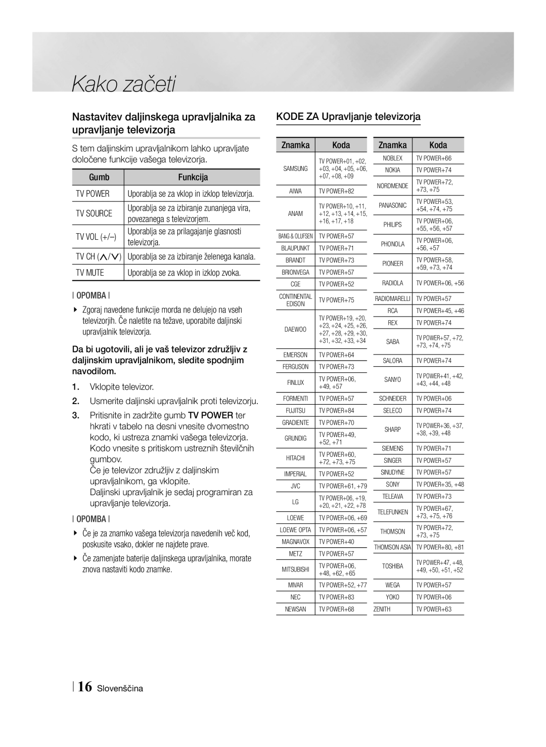 Samsung BD-ES7000/EN, BD-ES7000/XE manual Kode za Upravljanje televizorja 