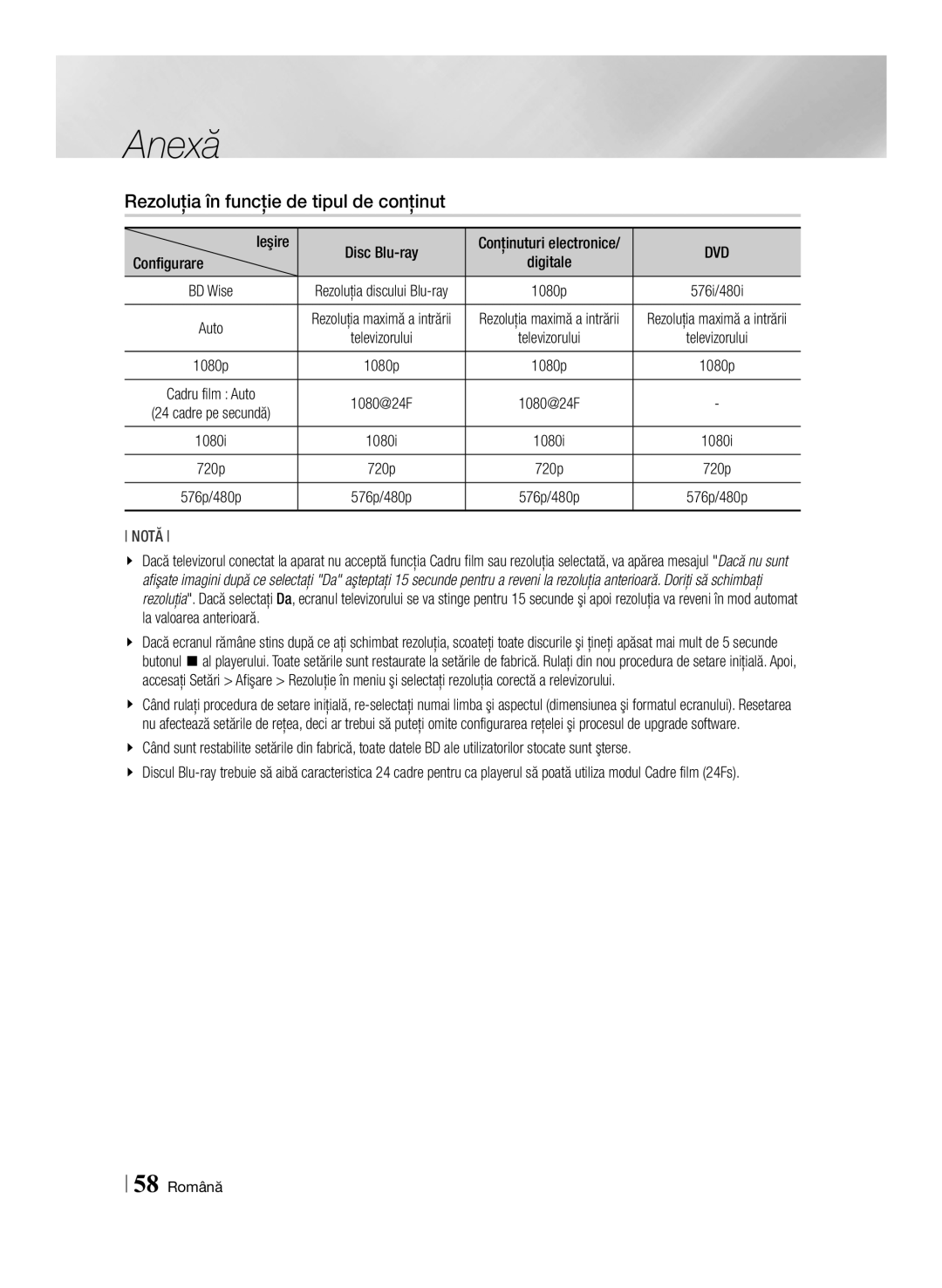 Samsung BD-ES7000/EN manual Rezoluţia în funcţie de tipul de conţinut, Ieşire, Configurare, 58 Română 