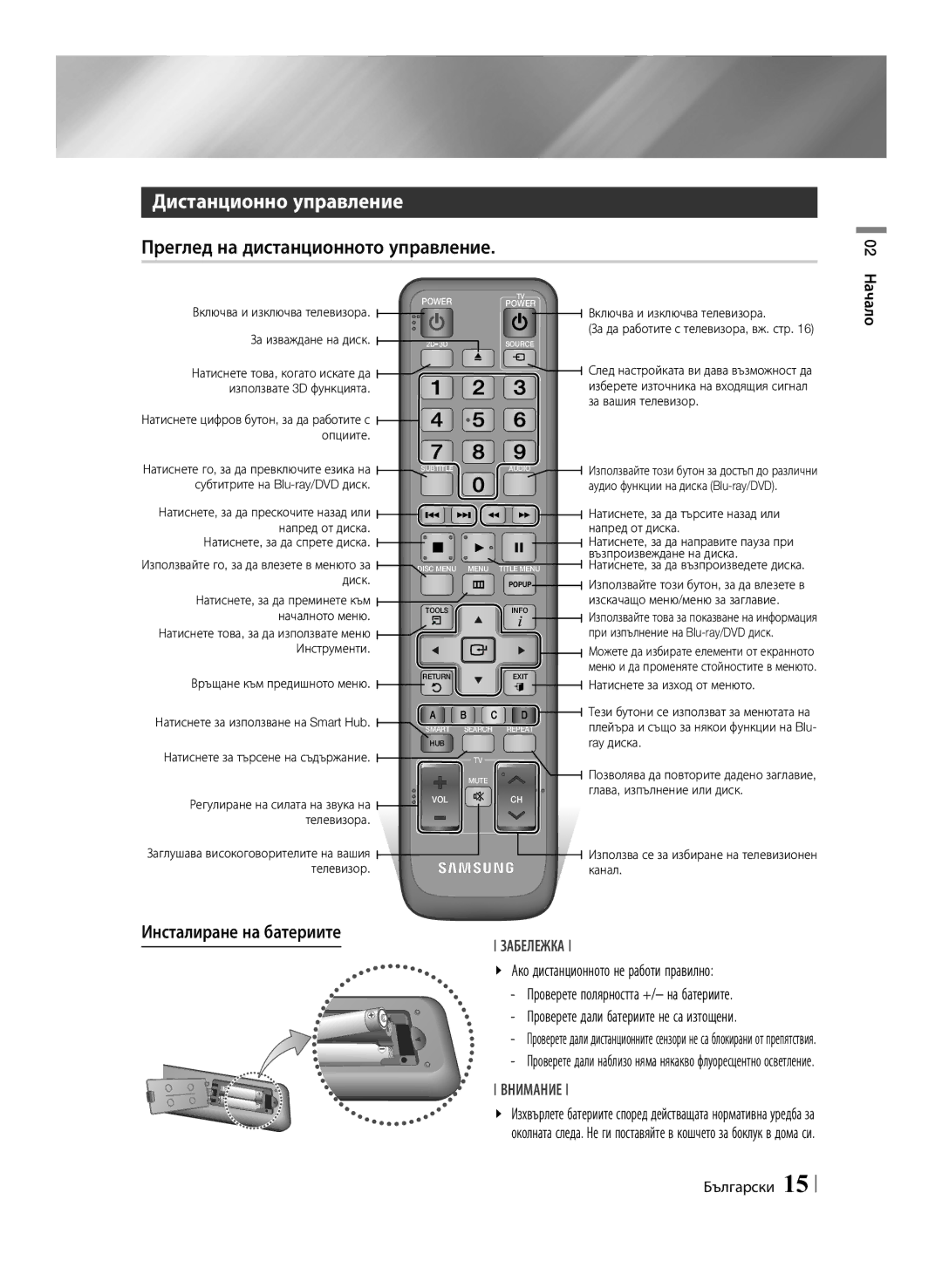 Samsung BD-ES7000/EN manual Дистанционно управление, Преглед на дистанционното управление, Инсталиране на батериите, Начало 