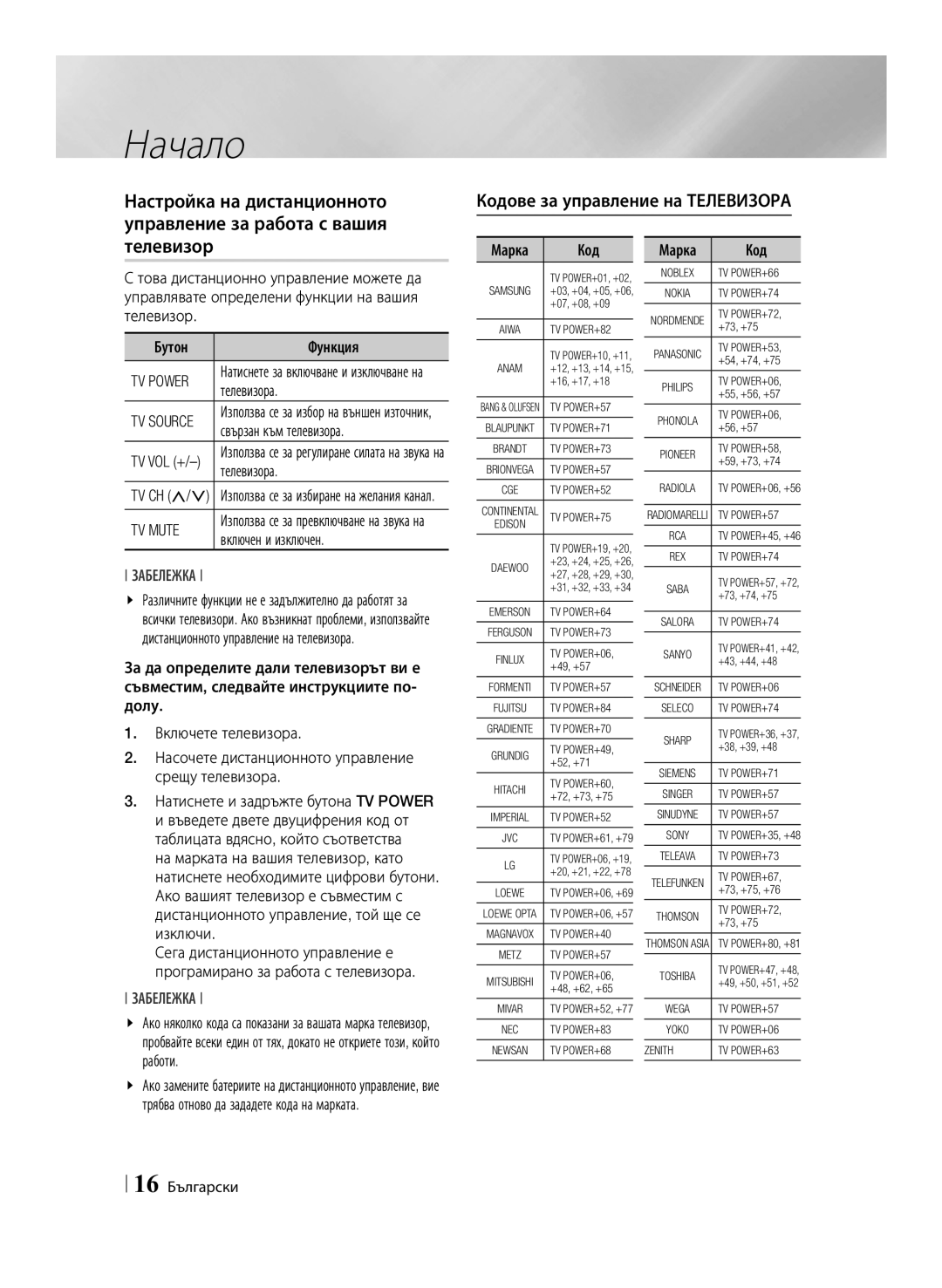 Samsung BD-ES7000/EN manual Кодове за управление на Телевизора, TV Power, TV Mute 