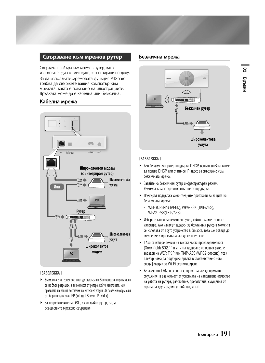 Samsung BD-ES7000/EN manual Свързване към мрежов рутер, Кабелна мрежа, Безжична мрежа 