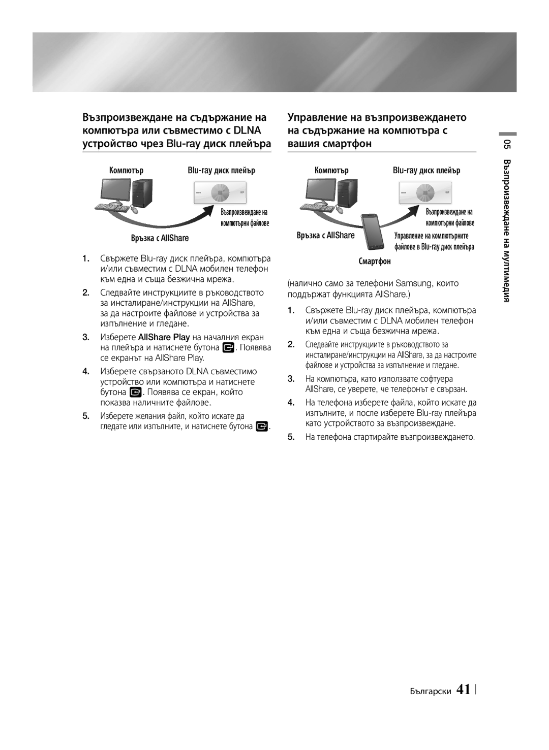 Samsung BD-ES7000/EN manual Връзка с AllShare, Смартфон, Компютър, Blu-ray диск плейър 