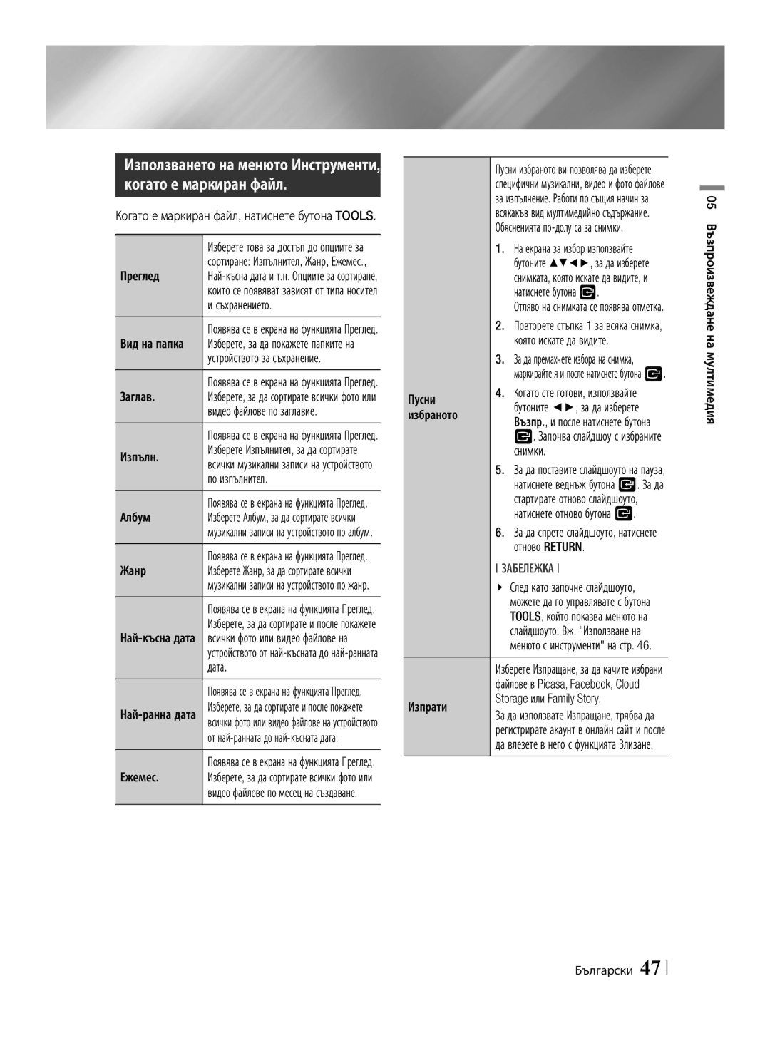 Samsung BD-ES7000/EN manual По изпълнител, Дата, Ежемес, Която искате да видите, Пусни, Избраното, Отново Return 