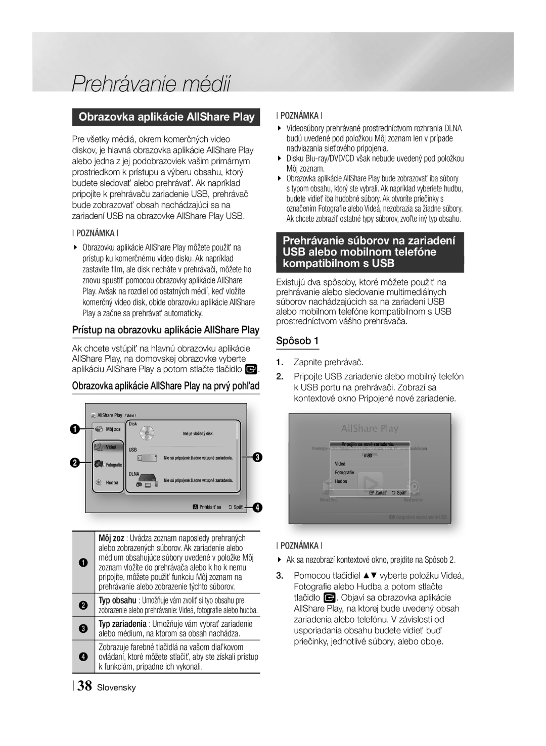 Samsung BD-ES7000/EN manual Obrazovka aplikácie AllShare Play, Spôsob, Prístup na obrazovku aplikácie AllShare Play 