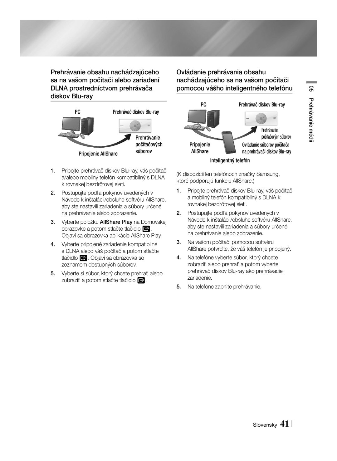 Samsung BD-ES7000/EN manual Pripojenie AllShare, Súborov, Prehrávač diskov Blu-ray, Prehrávanie, Počítačových súborov 