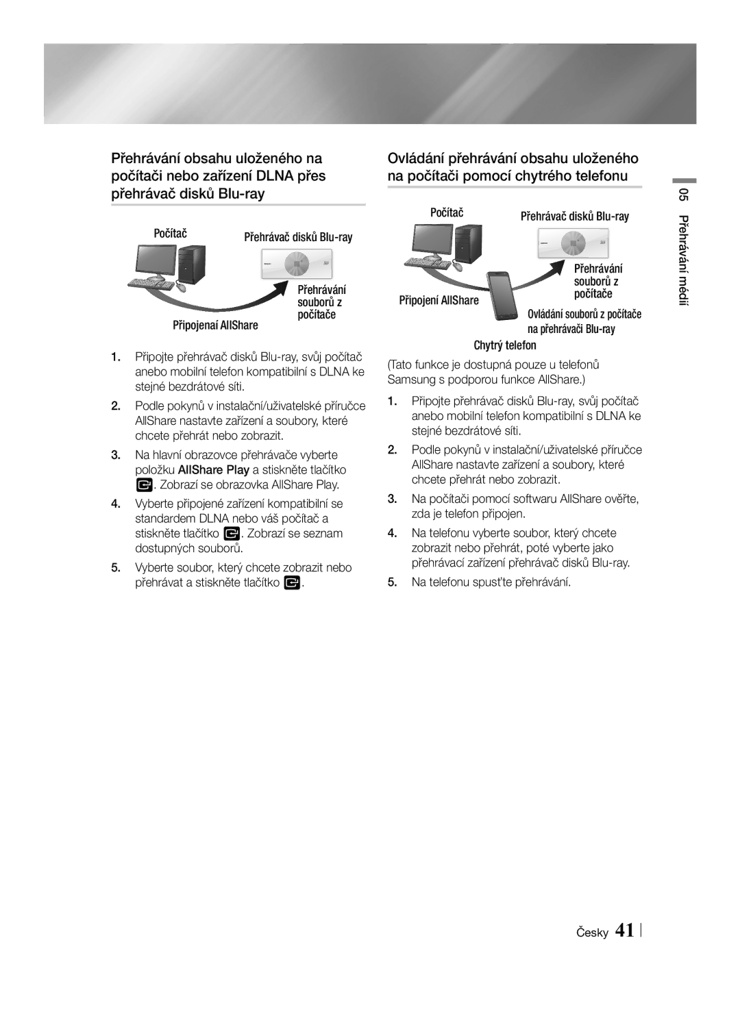 Samsung BD-ES7000/EN manual PočítačPřehrávač disků Blu-ray, Chytrý telefon, Na telefonu spusťte přehrávání, Souborů z 