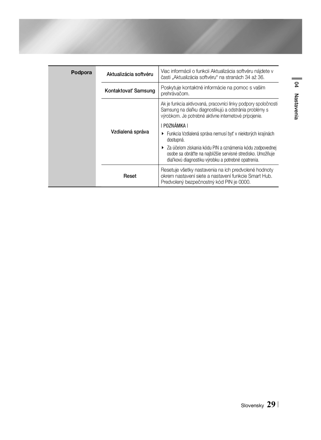 Samsung BD-ES7000/EN manual Prehrávačom, Dostupná, Predvolený bezpečnostný kód PIN je 