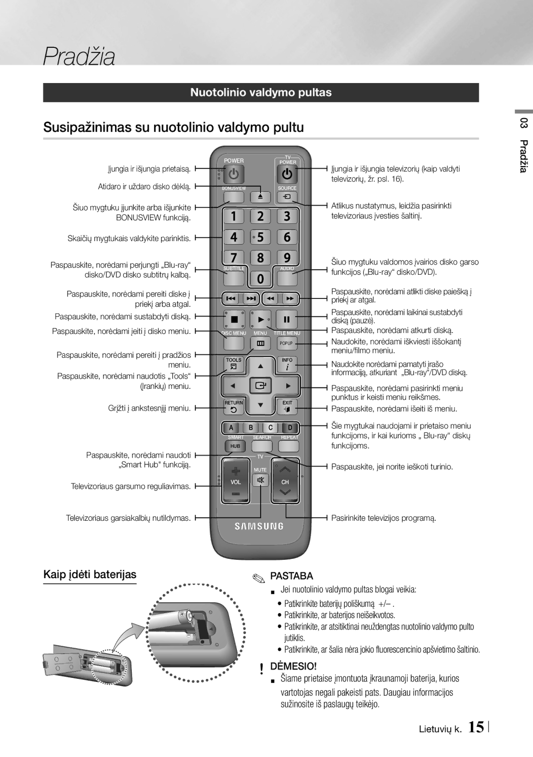 Samsung BD-ES7000/EN manual Susipažinimas su nuotolinio valdymo pultu 