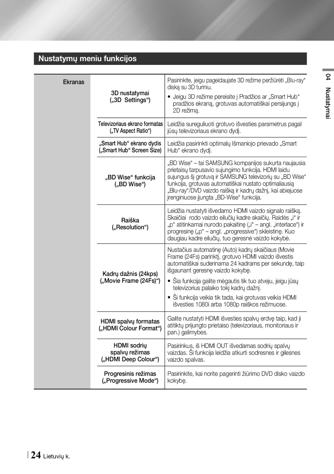 Samsung BD-ES7000/EN manual Nustatymų meniu funkcijos 