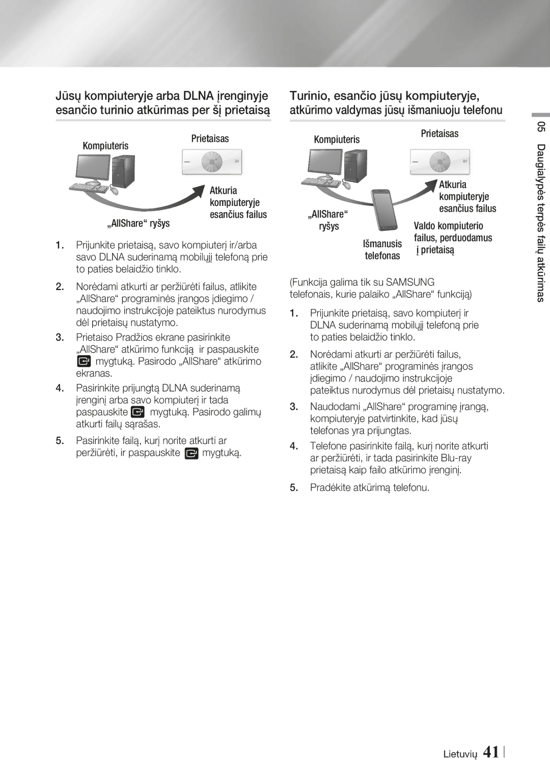 Samsung BD-ES7000/EN manual Atkuria 