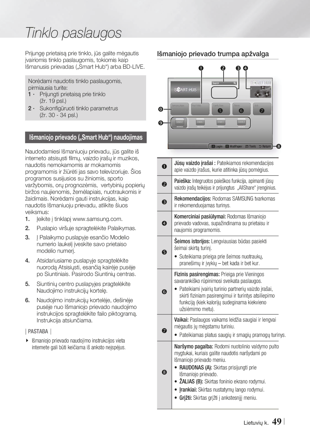 Samsung BD-ES7000/EN manual Tinklo paslaugos 