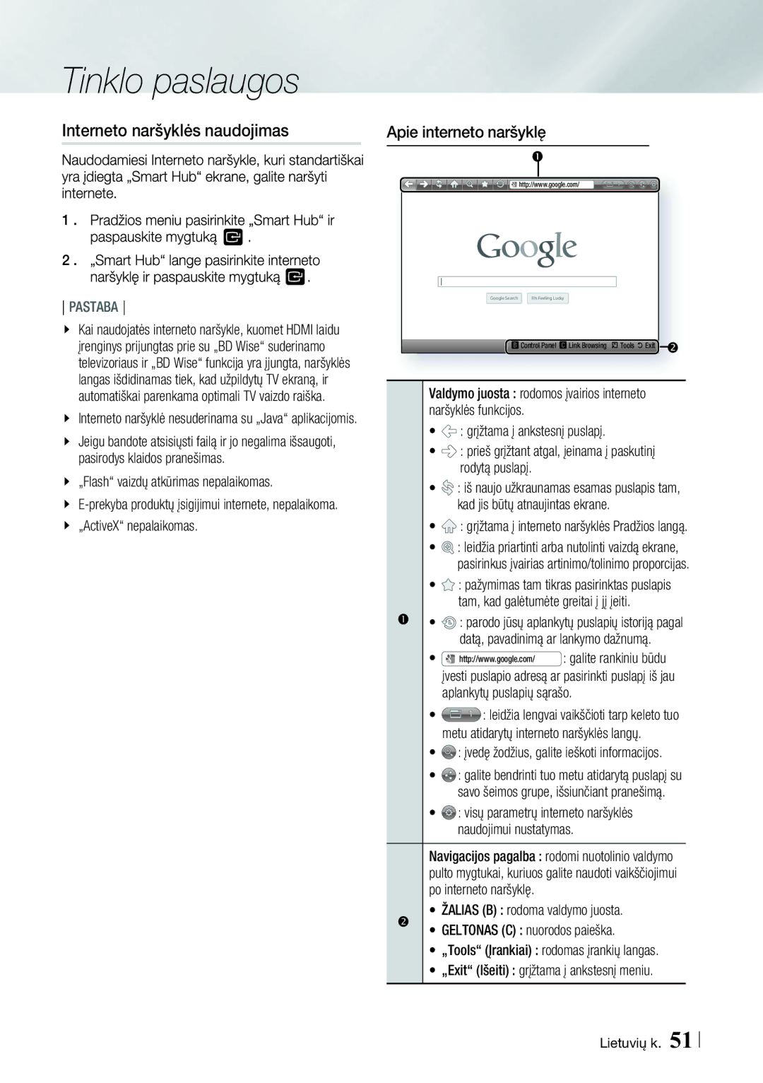 Samsung BD-ES7000/EN manual Interneto naršyklės naudojimas, „Flash vaizdų atkūrimas nepalaikomas, „ActiveX nepalaikomas 
