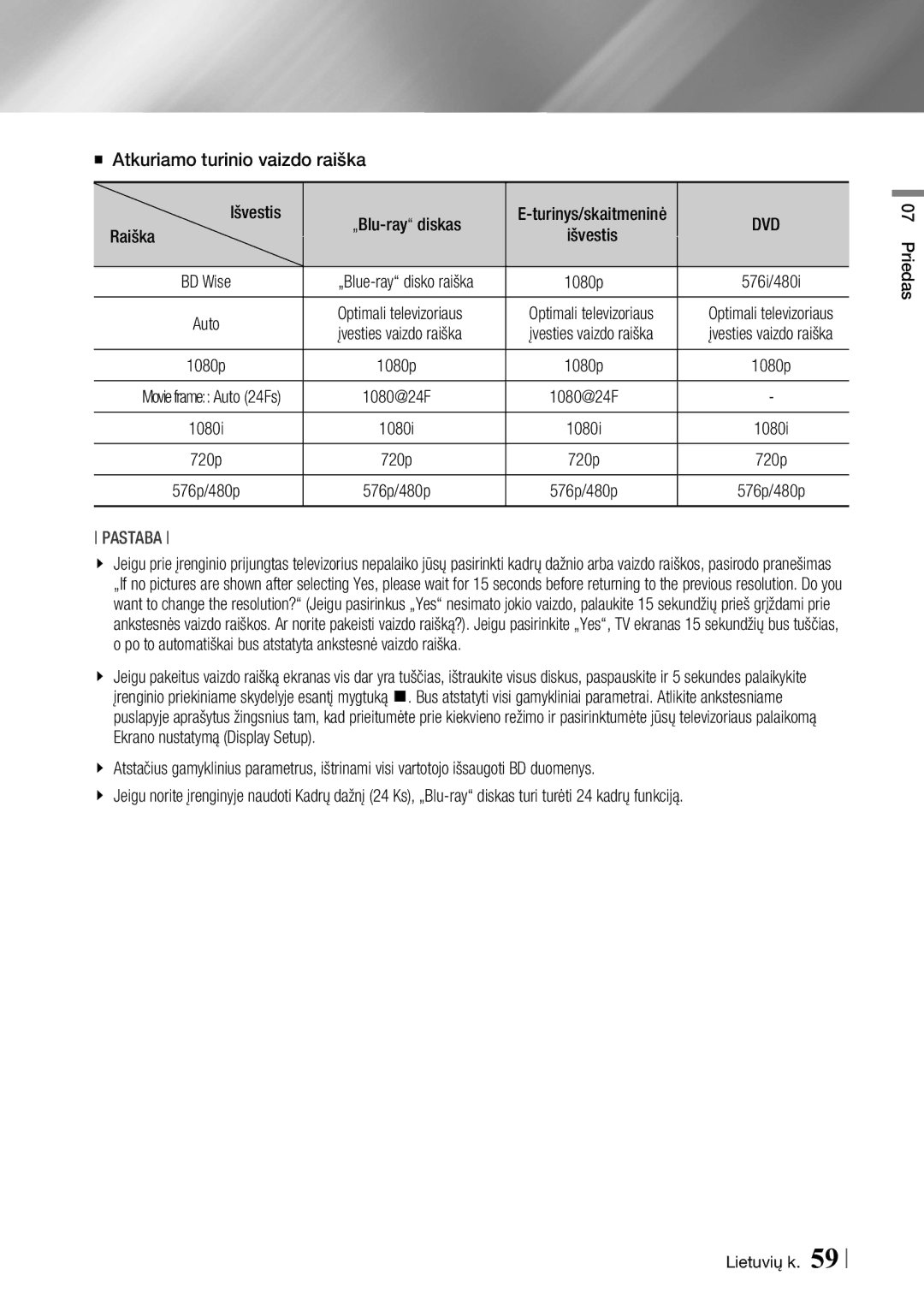 Samsung BD-ES7000/EN manual Atkuriamo turinio vaizdo raiška Išvestis „Blu-ray diskas, Raiška, BD Wise 