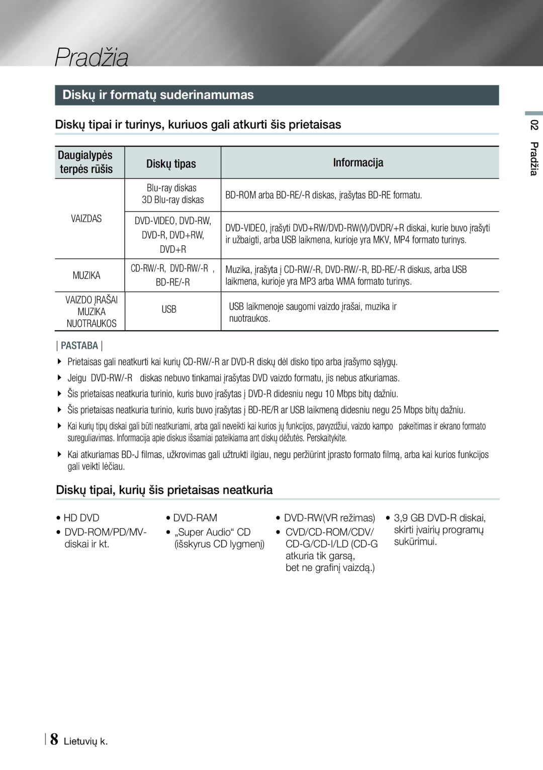 Samsung BD-ES7000/EN manual Diskų ir formatų suderinamumas, Diskų tipai ir turinys, kuriuos gali atkurti šis prietaisas 