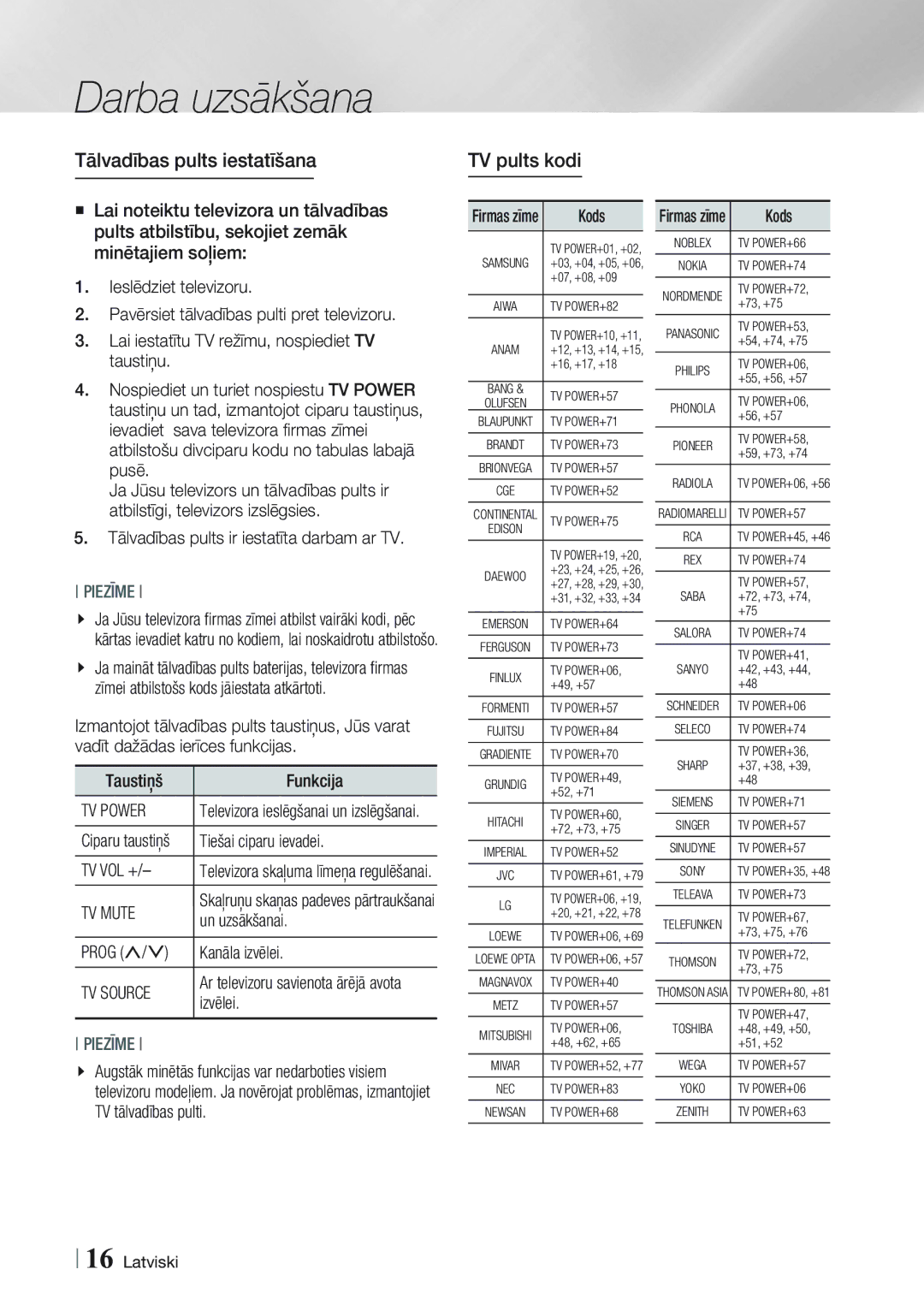 Samsung BD-ES7000/EN manual Tālvadības pults iestatīšana TV pults kodi, TV Power, TV Mute, TV Source 