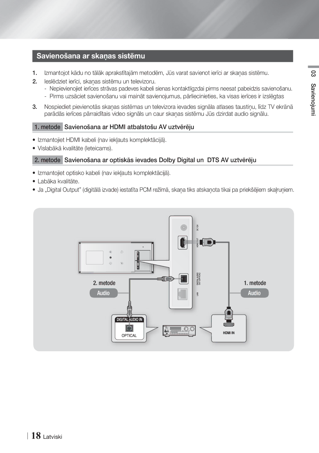 Samsung BD-ES7000/EN manual Savienošana ar skaņas sistēmu, Metode Audio, Savienojumi 