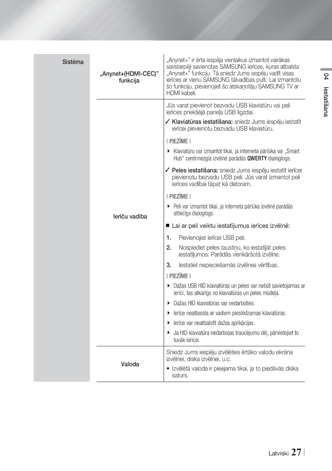 Samsung BD-ES7000/EN manual Funkcija, Hdmi kabeli, Ierīces priekšējā paneļa USB ligzdai, Ierīces vadībai tāpat kā datoram 