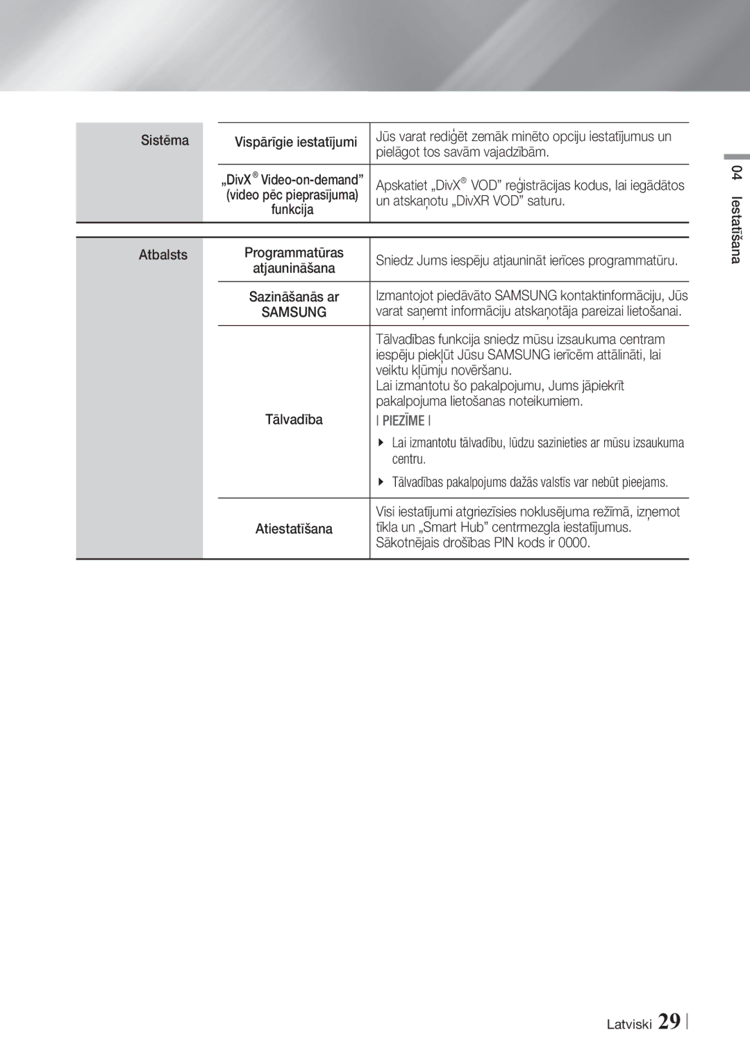 Samsung BD-ES7000/EN Sistēma Vispārīgie iestatījumi, Pielāgot tos savām vajadzībām, Un atskaņotu „DivXR VOD saturu, Centru 