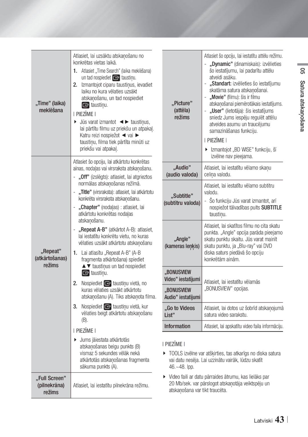 Samsung BD-ES7000/EN manual „Time laika Taustiņu Meklēšana, Priekšu vai atpakaļ, Jums jāiestata atkārtotās, Sākuma punkts a 